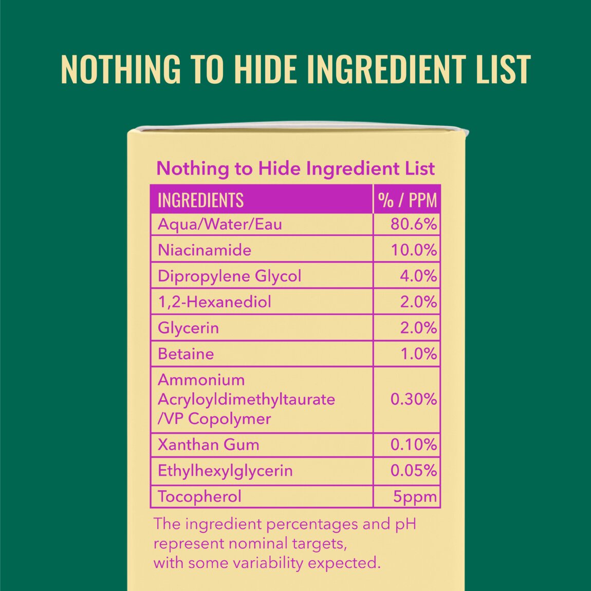 niacinamide-serum-c3 zb_p.jpg